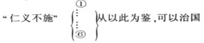 高一语文第二册人教版《过秦论》教学设计