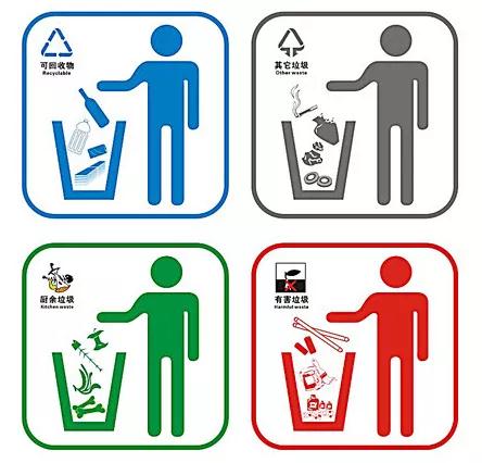 垃圾分类|校园垃圾管理制度