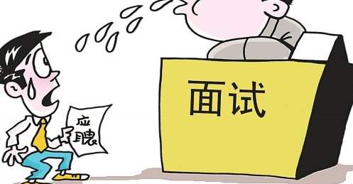 研究生面试自我介绍三篇
