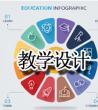 教学设计模板及案例_初中语文教学设计案例	