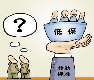 2020全镇农村低保专项治理工作要点