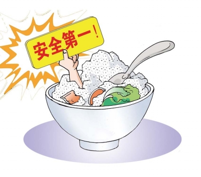 提升餐饮安全质量方案