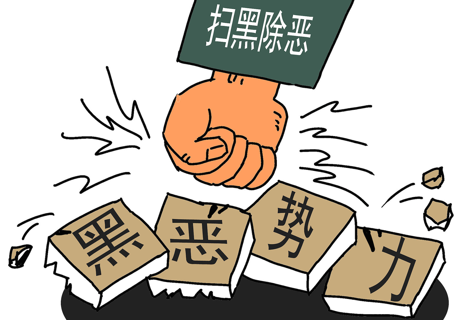 县级扫黑除恶“回头看”工作方案