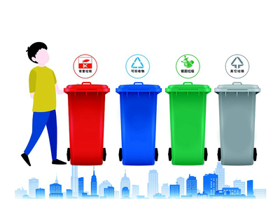 城市生活垃圾分类处置工作总结优秀范文