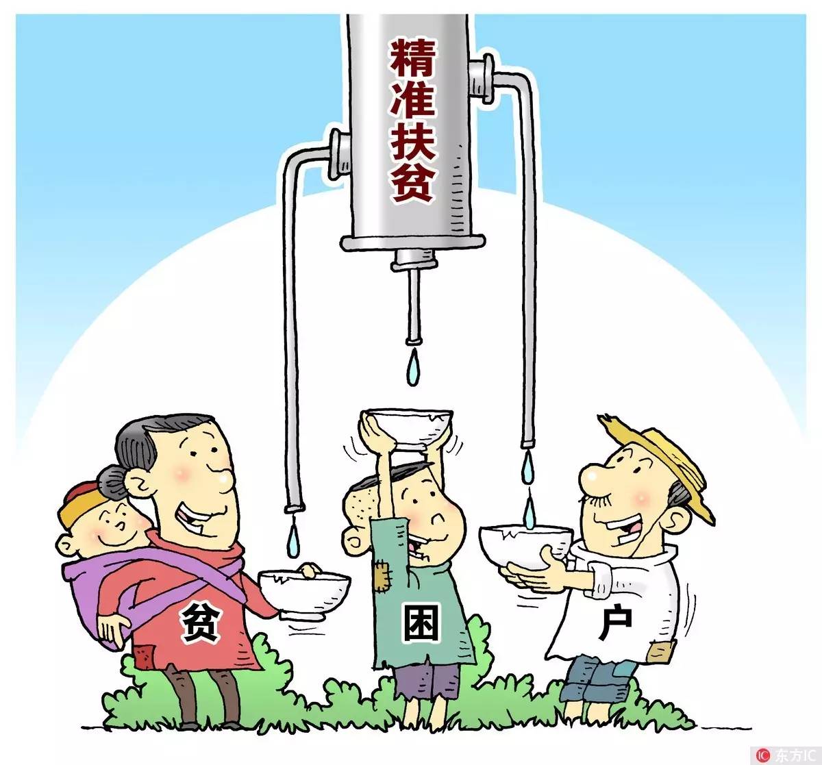 乡村经济扶贫申请报告