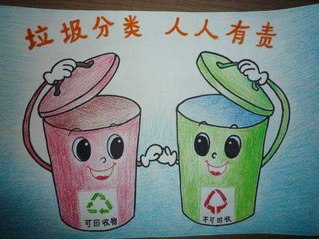保护环境,垃圾分类学生倡议